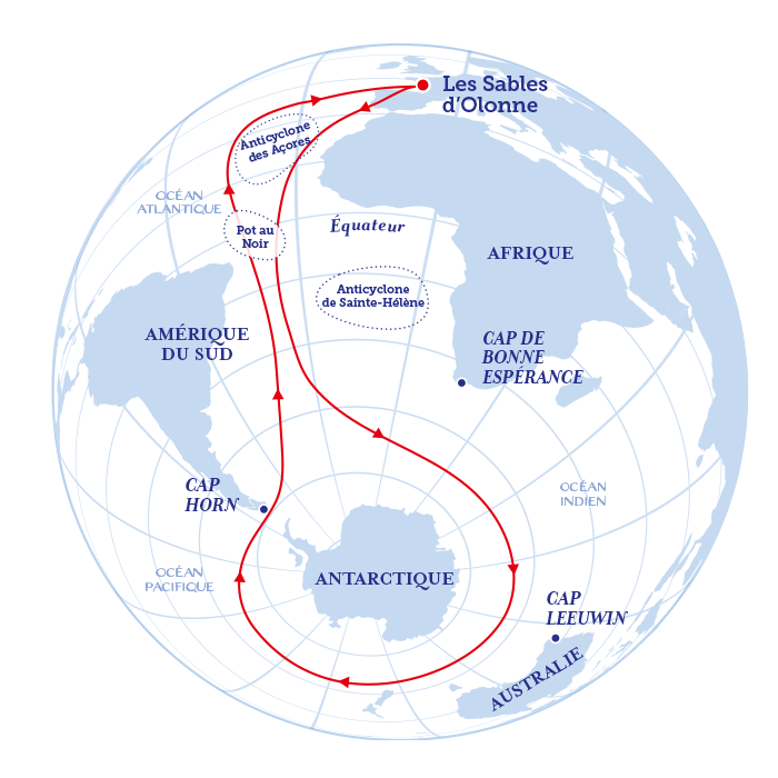 Périple du Vendée Globe